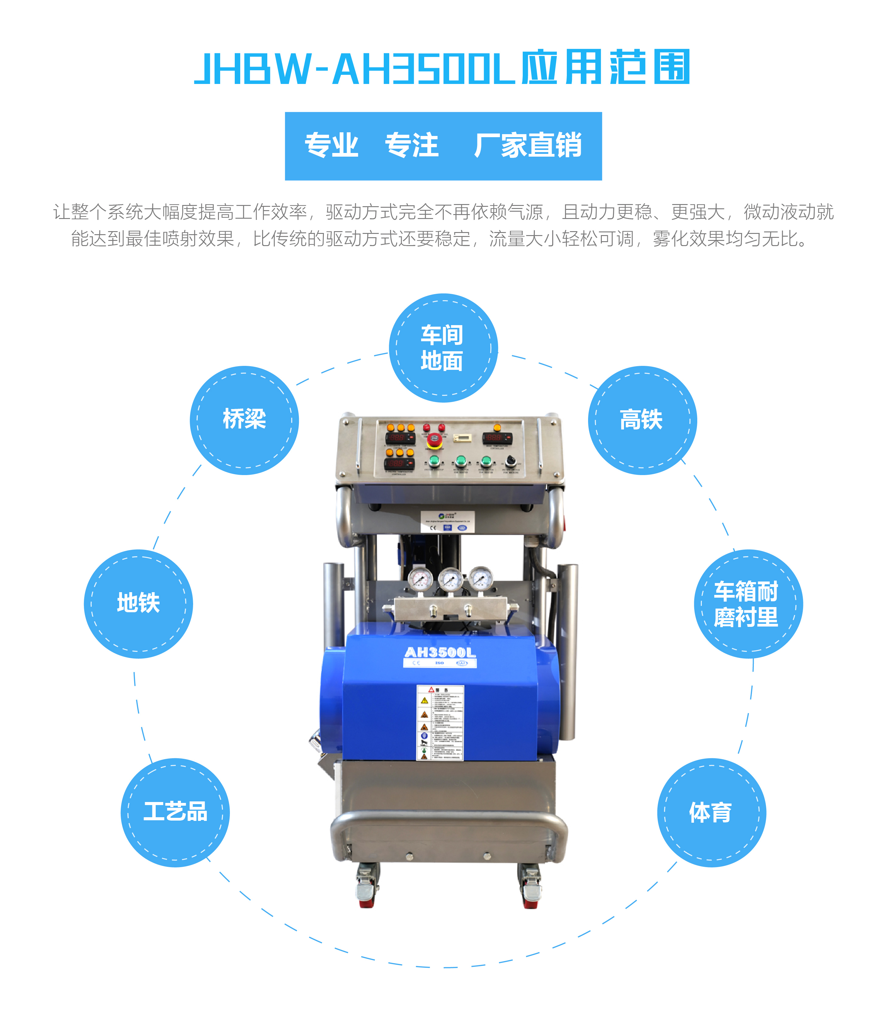 外墙喷涂聚氨酯发泡机多功能喷涂机